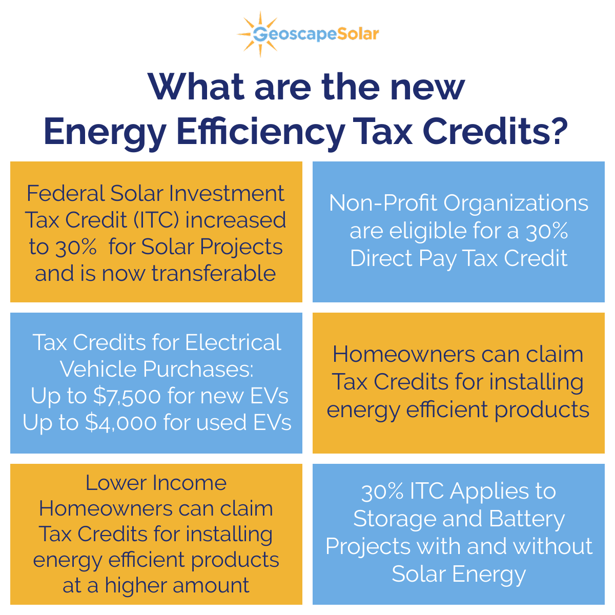 Energy Star Tax Credits 2024 In India Misty Angelina